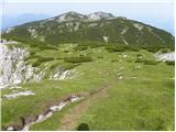 Alpengasthof Siebenhütten - Petzen (Kordeschkopf) (Peca (Kordeževa glava))